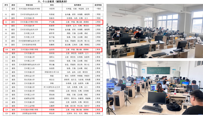 工程管理学院学子在第十五届大学生先进成图技术与产品信息建模创新大赛甘肃赛区选拔赛中取得佳绩